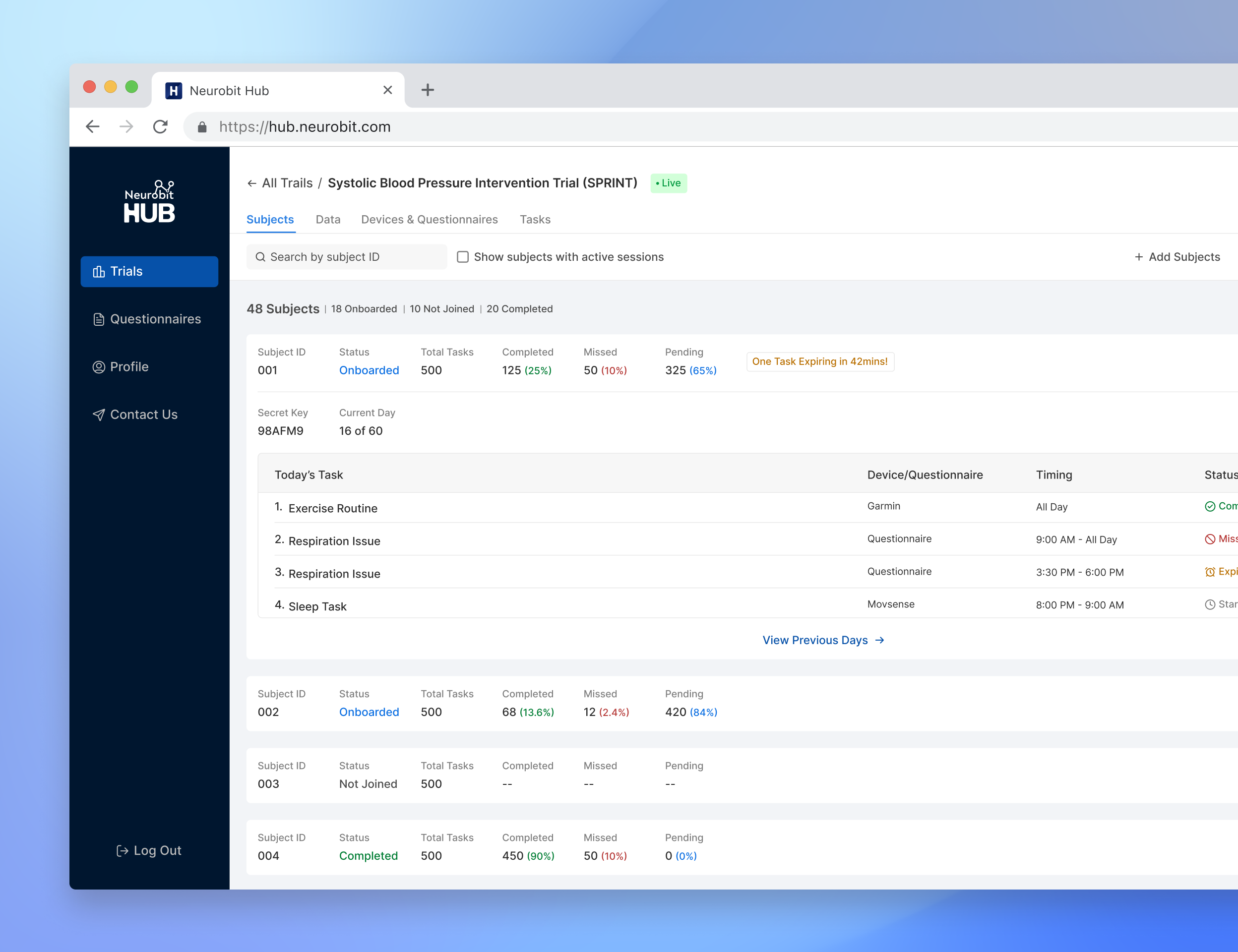 Neurobit Hub trial workspace interface